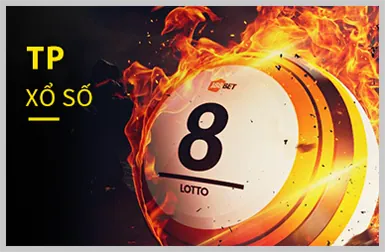 Hình ảnh các loại hình Vietlott online